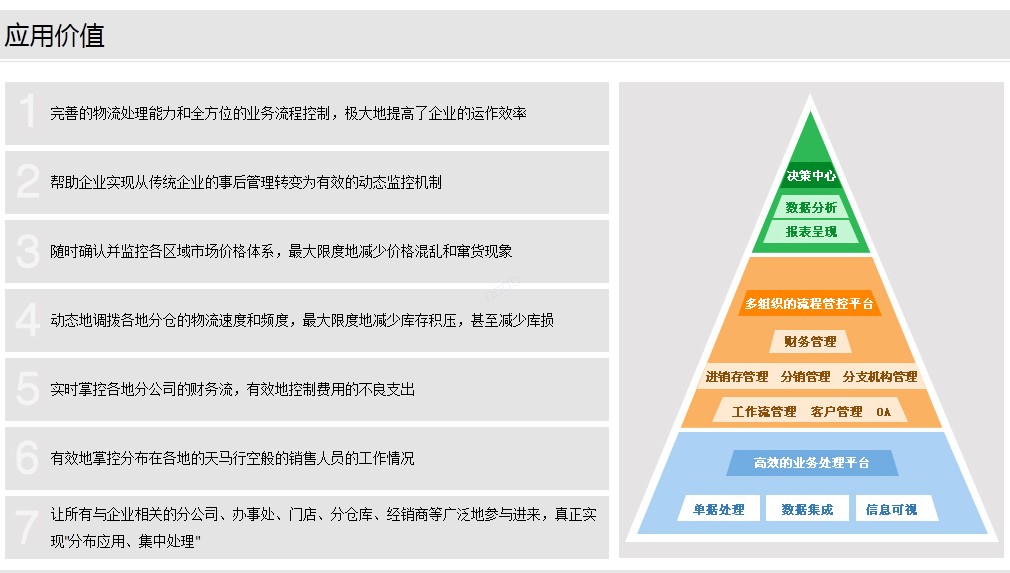 义乌管家婆软件